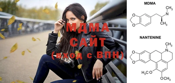 ГАЛЛЮЦИНОГЕННЫЕ ГРИБЫ Аркадак